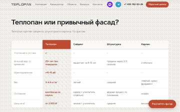 «Теплопан или привычный фасад?» — сравнение по фактам